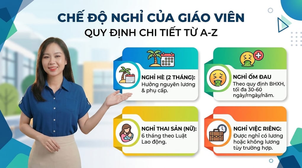 Chế độ nghỉ của giáo viên: Quy định chi tiết từ A-Z