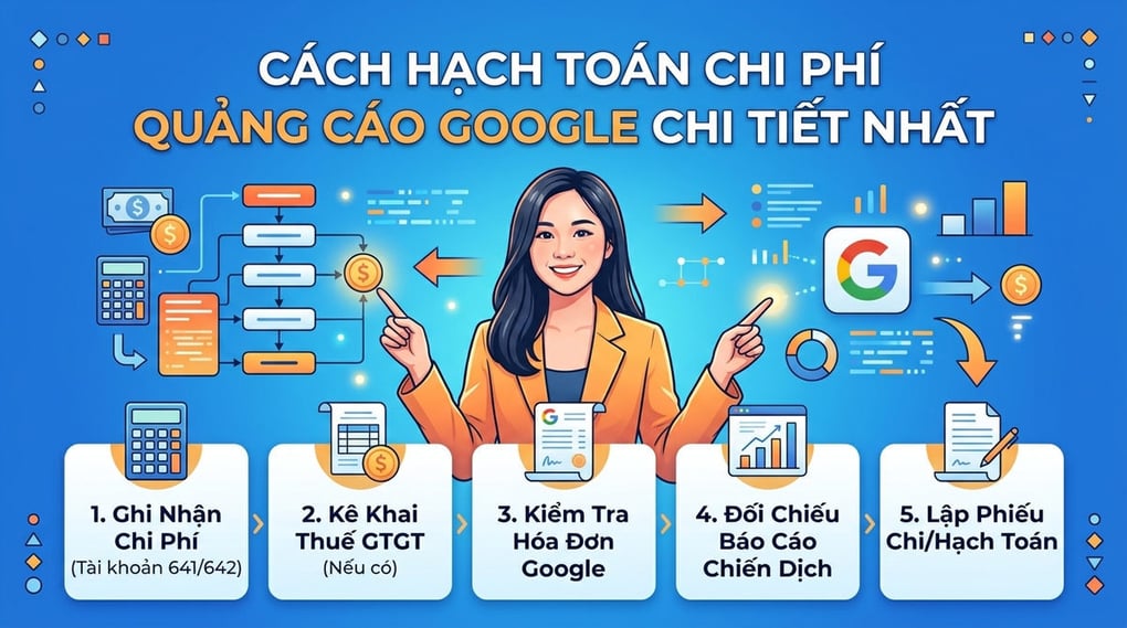 Cách hạch toán chi phí quảng cáo Google chi tiết nhất
