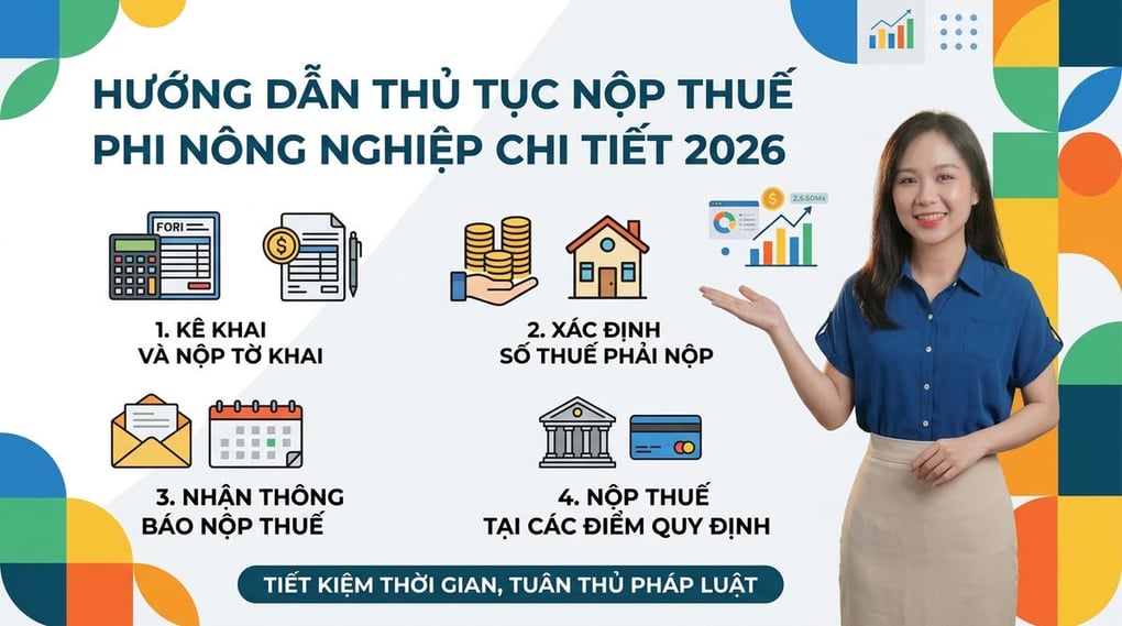 Hướng dẫn thủ tục nộp thuế phi nông nghiệp chi tiết 2026