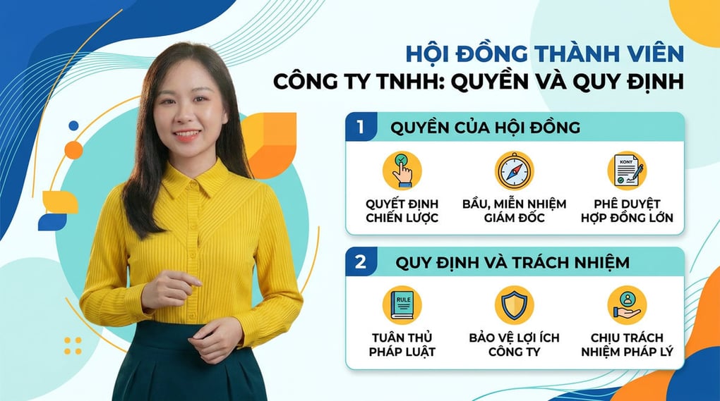 Hội đồng thành viên công ty TNHH: Quyền và Quy định