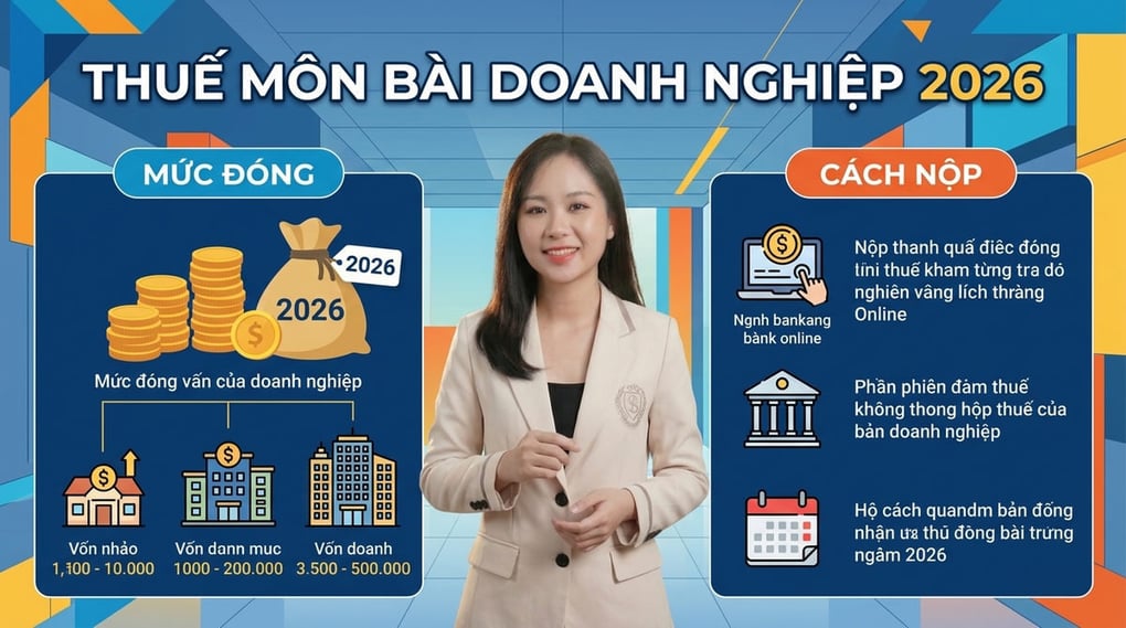 Thuế môn bài doanh nghiệp 2026: Mức đóng & Cách nộp