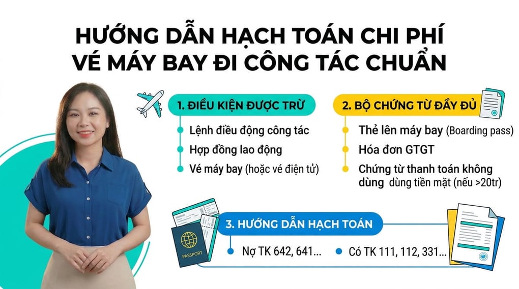 Hướng dẫn hạch toán chi phí vé máy bay đi công tác chuẩn
