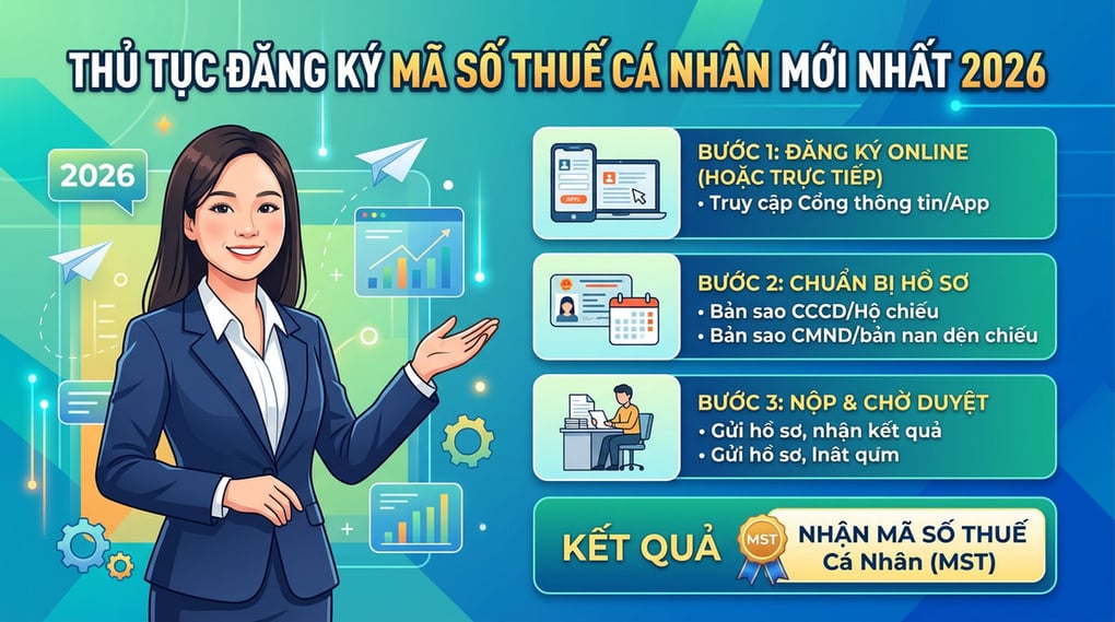 Thủ tục đăng ký mã số thuế cá nhân mới nhất 2026