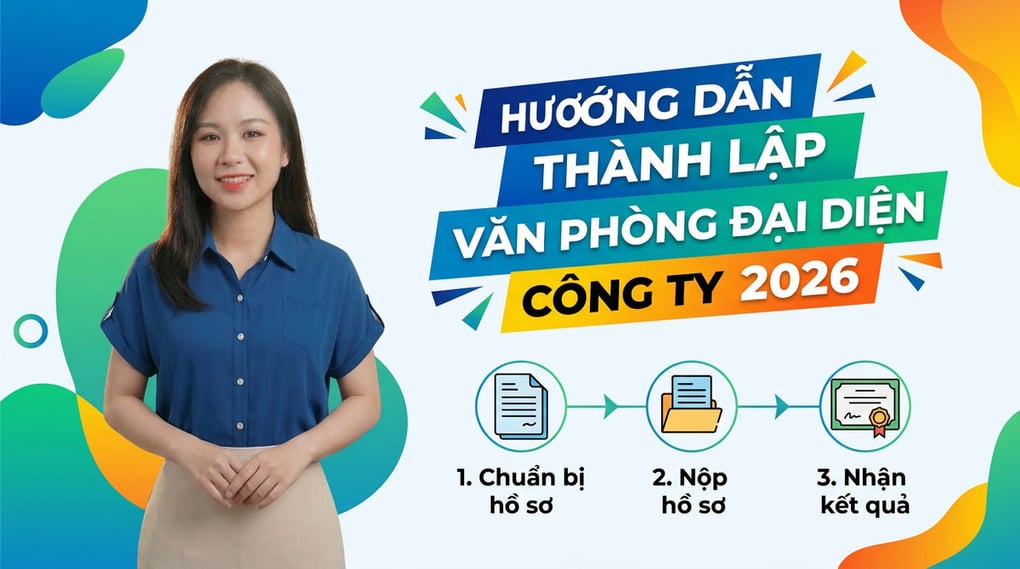 Hướng Dẫn Thành Lập Văn Phòng Đại Diện Công Ty 2026