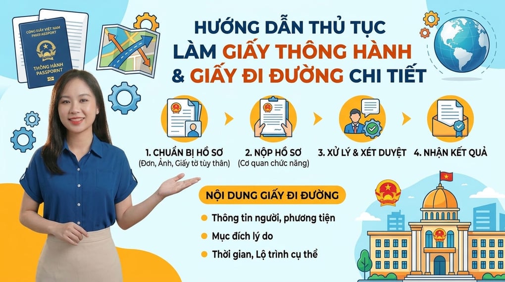 Thủ tục làm giấy thông hành & giấy đi đường chi tiết