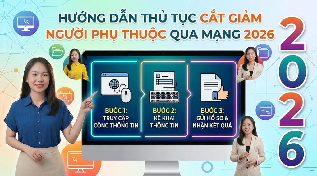 Hướng dẫn thủ tục cắt giảm người phụ thuộc qua mạng 2026