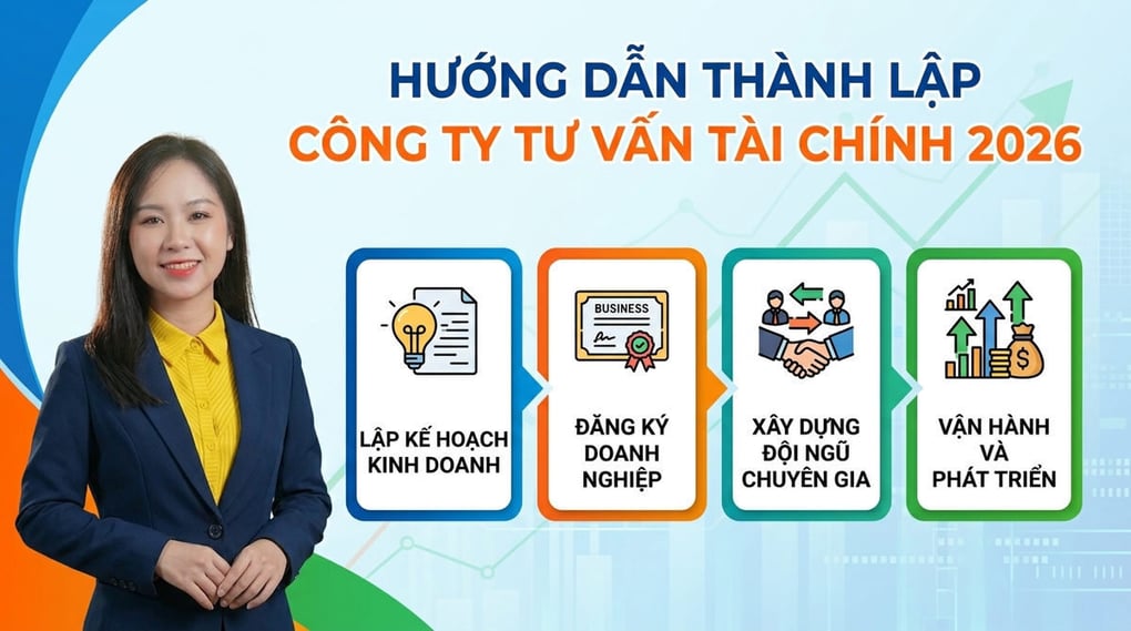 Hướng dẫn thành lập công ty tư vấn tài chính 2026