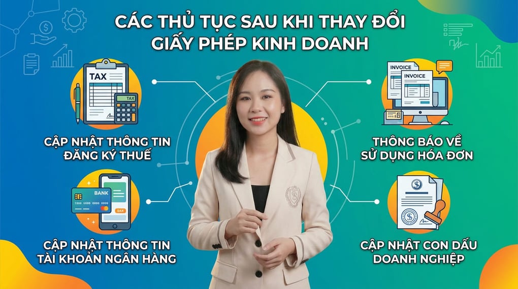 Chi tiết thủ tục sau khi thay đổi giấy phép kinh doanh