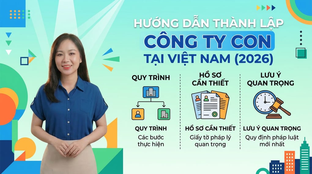 Hướng Dẫn Thành Lập Công Ty Con Tại Việt Nam (2026)