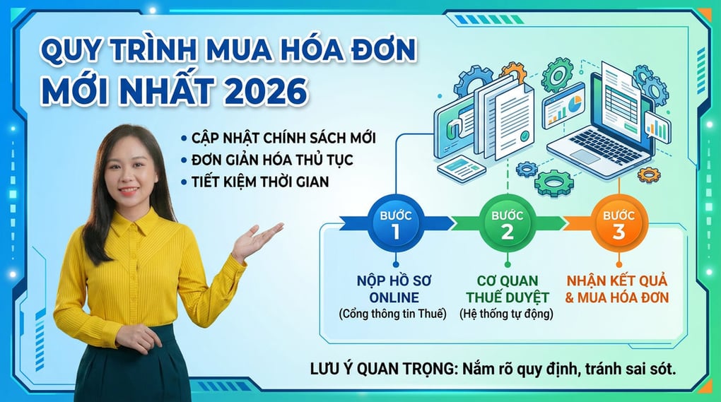 Thủ tục mua hóa đơn của cơ quan thuế mới nhất 2026