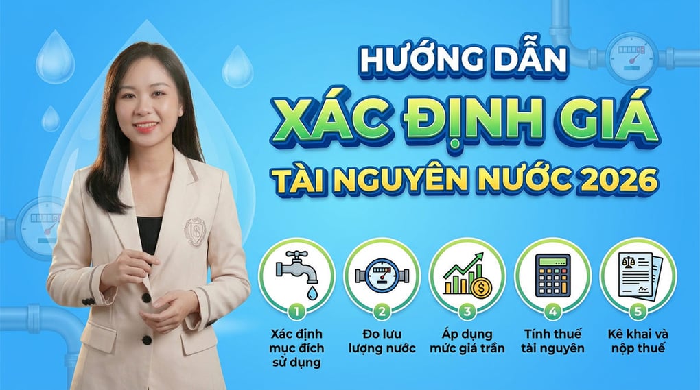 Hướng dẫn xác định giá tính thuế tài nguyên nước 2026