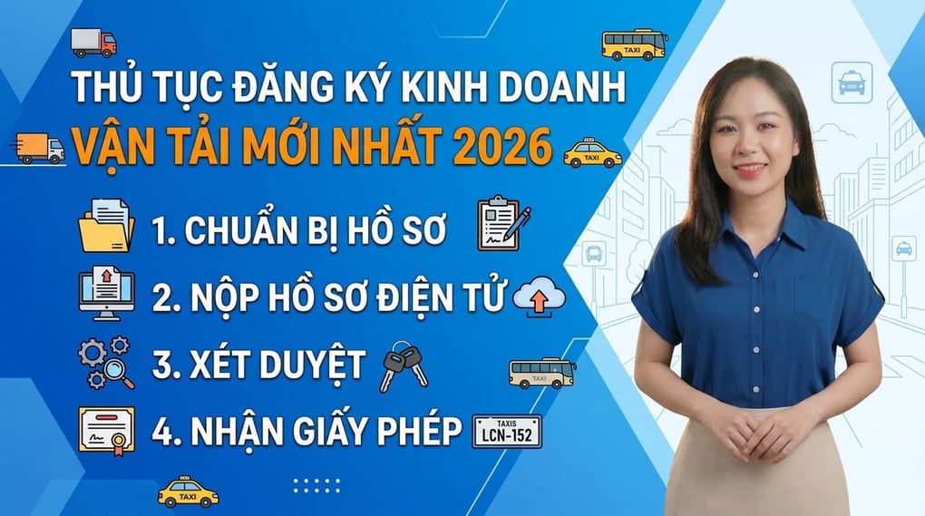 Thủ tục đăng ký kinh doanh vận tải mới nhất năm 2026