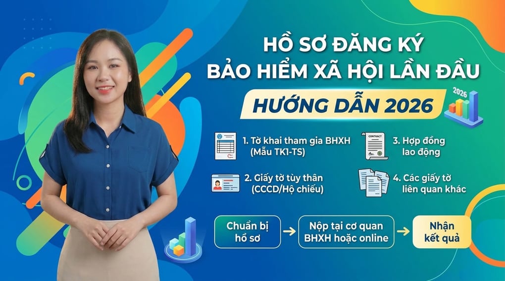 Hồ sơ đăng ký bảo hiểm xã hội lần đầu: Hướng dẫn 2026