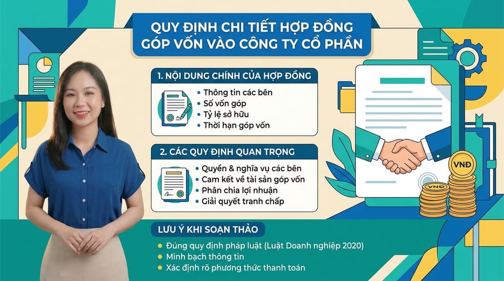 Hợp đồng góp vốn vào công ty cổ phần: Quy định chi tiết