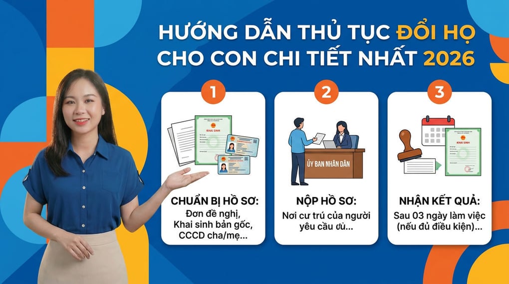 Hướng dẫn thủ tục đổi họ cho con chi tiết nhất 2026