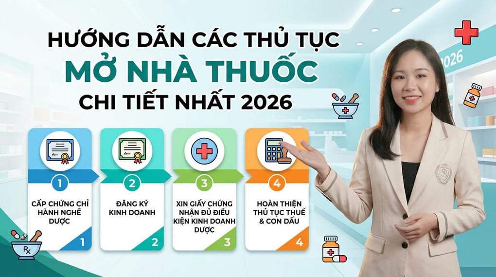 Hướng dẫn các thủ tục mở nhà thuốc chi tiết nhất 2026