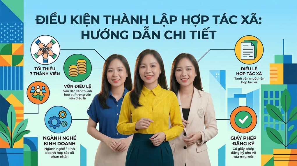 Điều kiện thành lập hợp tác xã: Hướng dẫn chi tiết