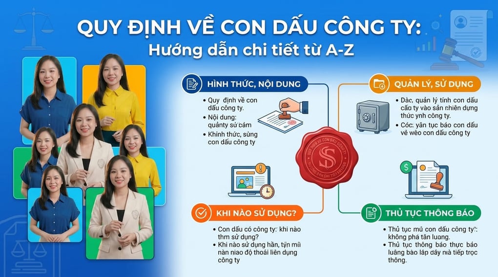 Quy định về con dấu công ty: Hướng dẫn chi tiết từ A-Z