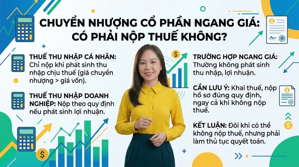 Chuyển nhượng cổ phần ngang giá có phải nộp thuế không?