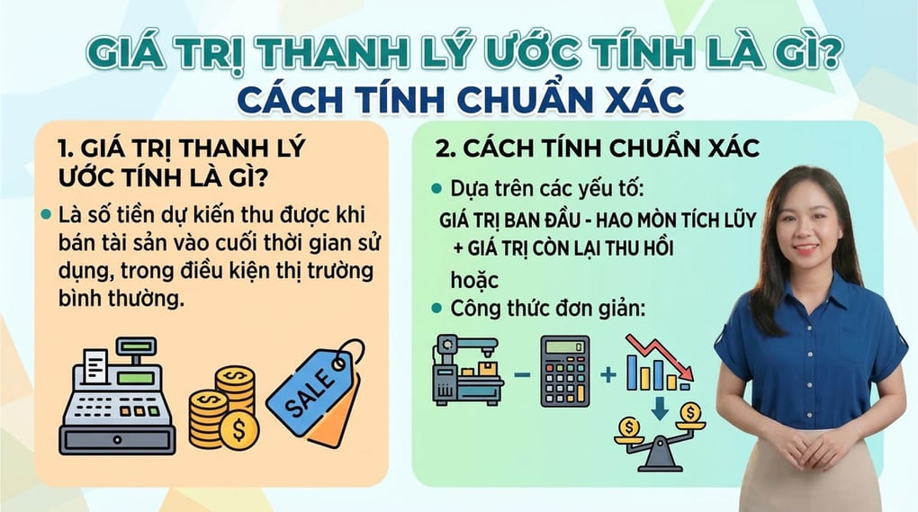 Giá trị thanh lý ước tính là gì? Cách tính chuẩn xác