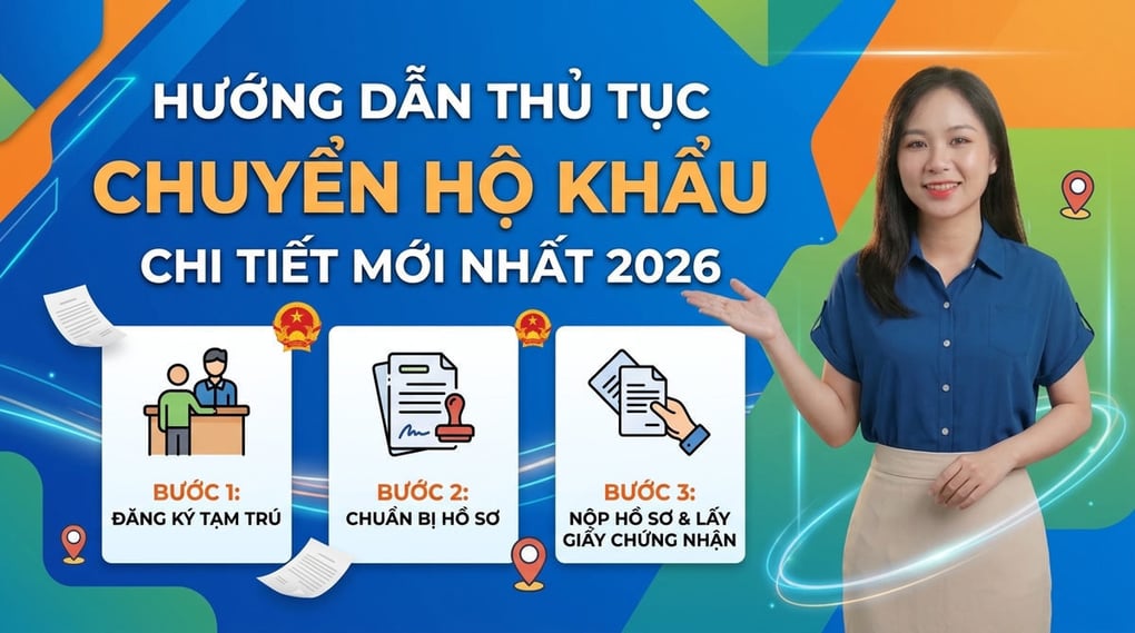 Hướng Dẫn Thủ Tục Chuyển Hộ Khẩu Chi Tiết Mới Nhất 2026