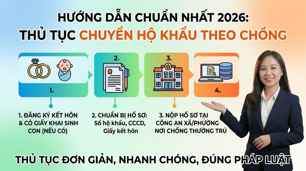 Thủ tục chuyển hộ khẩu theo chồng 2026 chuẩn nhất