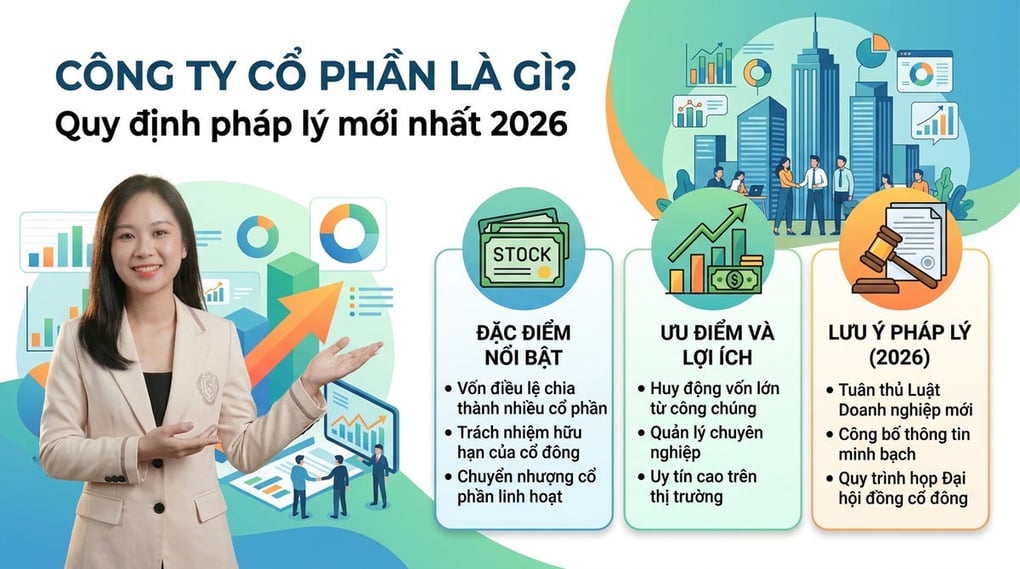 Công ty cổ phần là gì? Quy định pháp lý mới nhất 2026