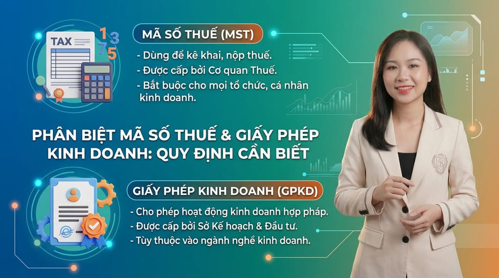 Mã số thuế & Giấy phép kinh doanh: Phân biệt & Quy định
