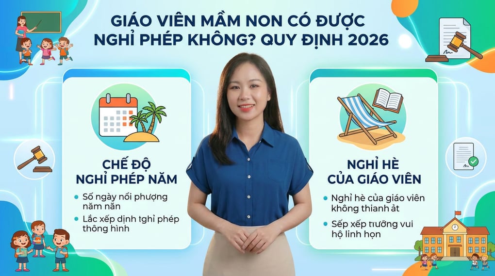Giáo viên mầm non có được nghỉ phép không? Quy định 2026