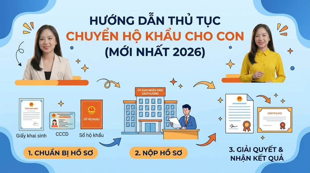 Hướng dẫn thủ tục chuyển hộ khẩu cho con mới nhất 2026