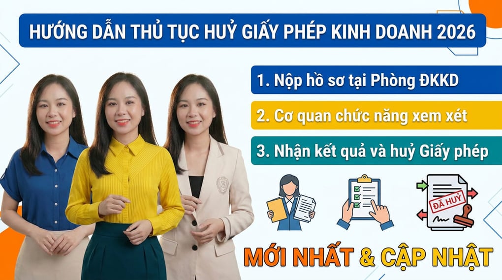 Hướng Dẫn Thủ Tục Hủy Giấy Phép Kinh Doanh Mới Nhất 2026