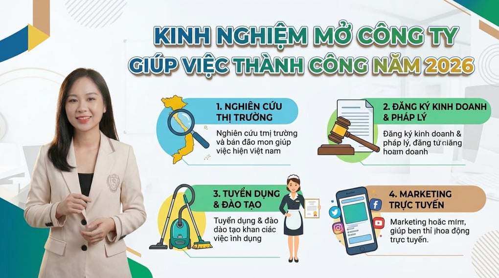 Kinh Nghiệm Mở Công Ty Giúp Việc Thành Công Năm 2026