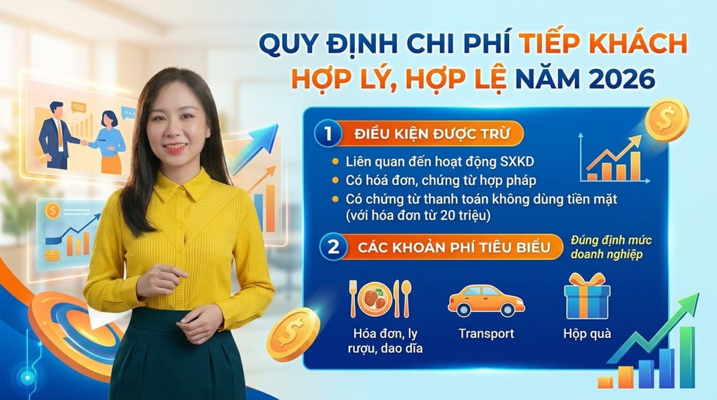 Quy định chi phí tiếp khách hợp lý, hợp lệ năm 2026