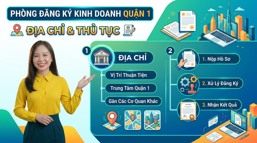 Phòng Đăng Ký Kinh Doanh Quận 1: Địa Chỉ & Thủ Tục