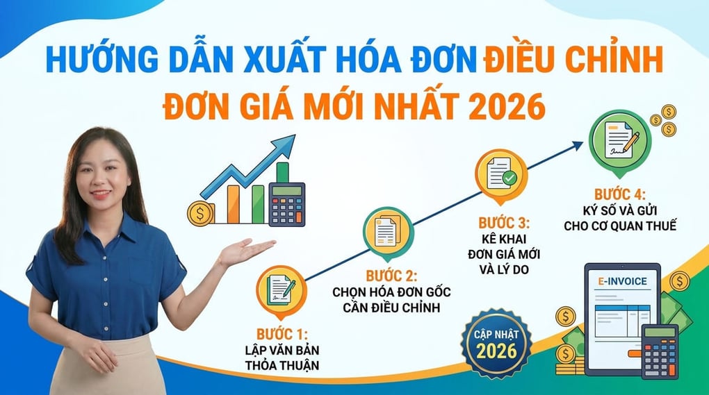 Hướng dẫn xuất hóa đơn điều chỉnh đơn giá mới nhất 2026