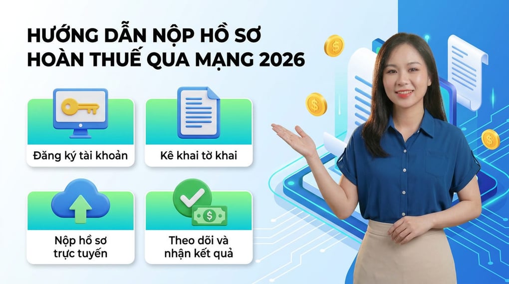 Hướng dẫn nộp hồ sơ hoàn thuế qua mạng chi tiết 2026