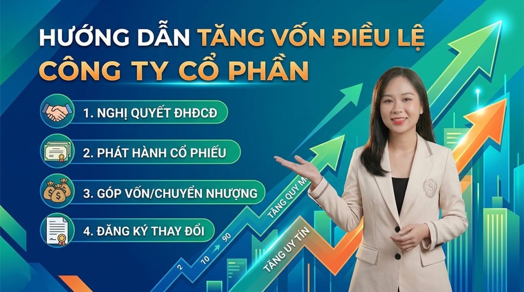 Hướng Dẫn Tăng Vốn Điều Lệ Công Ty Cổ Phần Chi Tiết