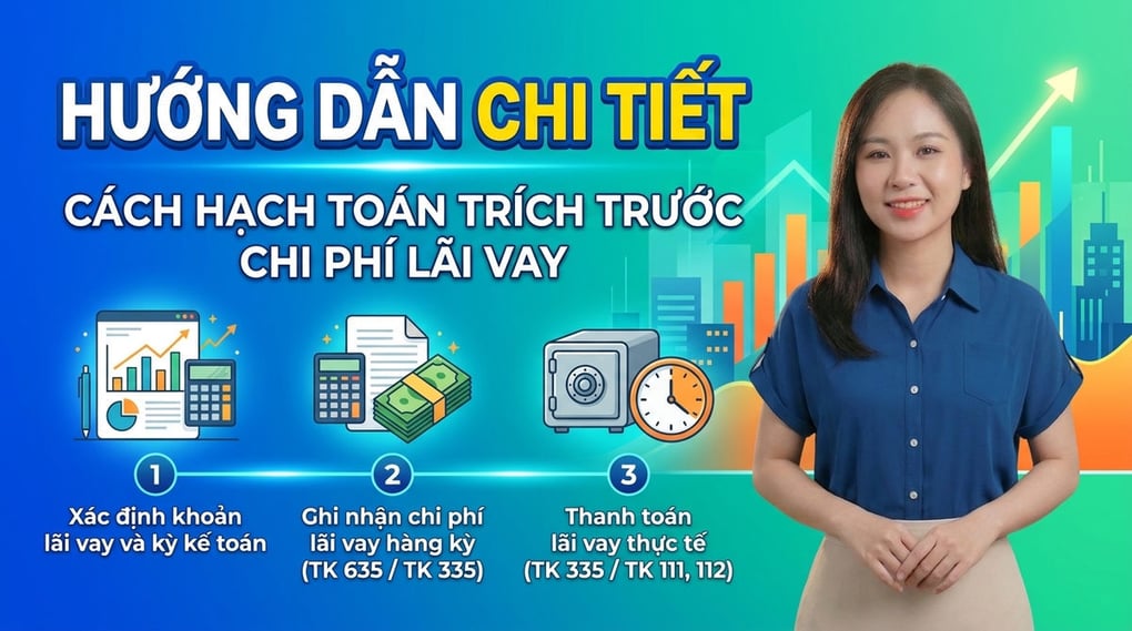 Cách Hạch Toán Trích Trước Chi Phí Lãi Vay Chi Tiết