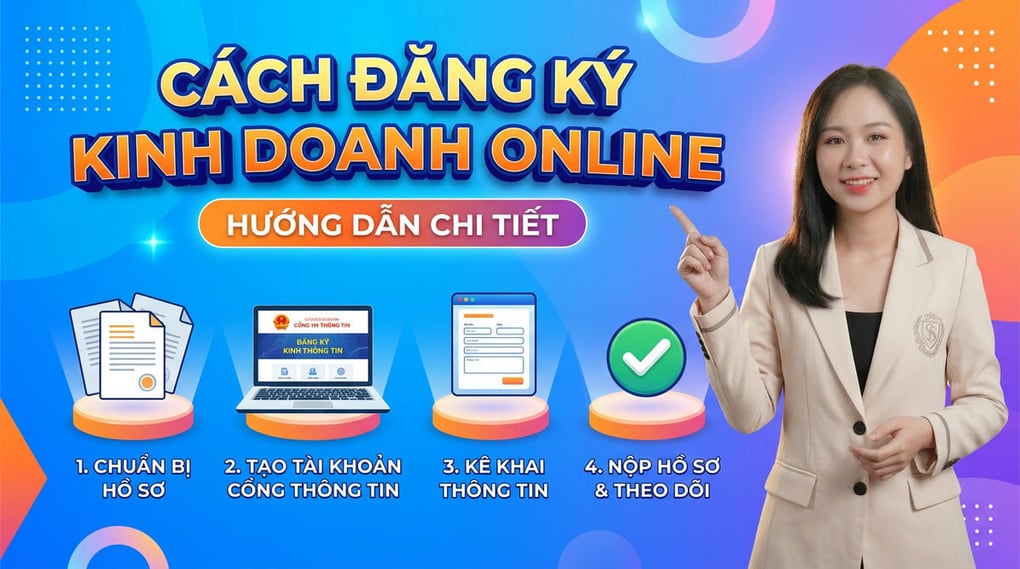 Cách đăng ký kinh doanh online: Hướng dẫn chi tiết