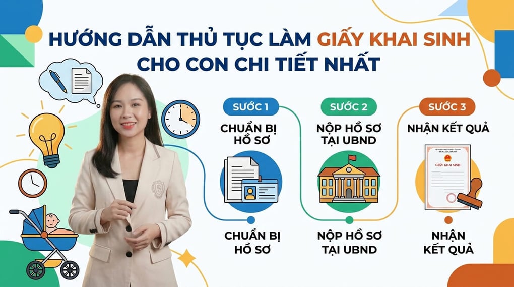 Hướng dẫn thủ tục làm giấy khai sinh cho con chi tiết nhất