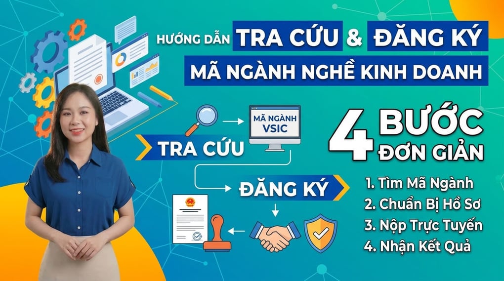 Hướng Dẫn Tra Cứu & Đăng Ký Mã Ngành Nghề Kinh Doanh