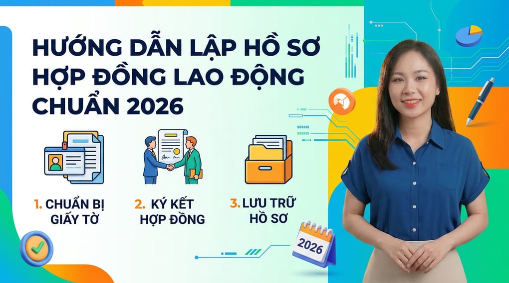 Hướng dẫn lập hồ sơ hợp đồng lao động chuẩn 2026