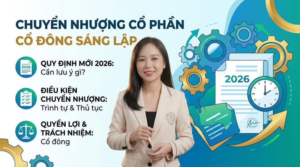 Chuyển Nhượng Cổ Phần Cổ Đông Sáng Lập: Quy Định 2026