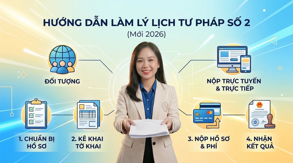 Hướng dẫn thủ tục làm lý lịch tư pháp số 2 (Mới 2026)