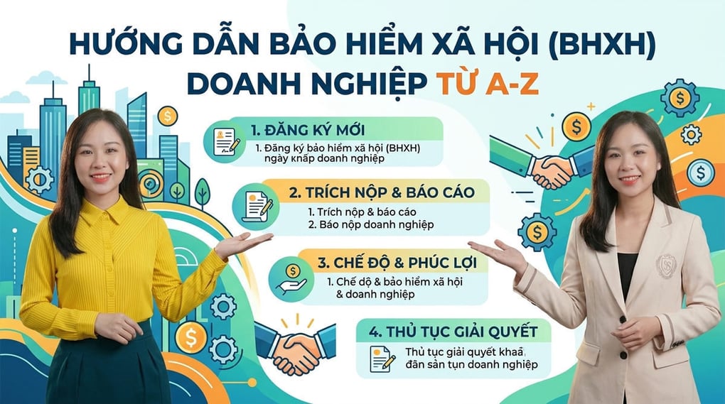 Hướng dẫn bảo hiểm xã hội (BHXH) doanh nghiệp từ A-Z