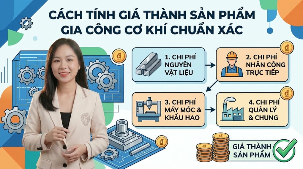 Cách tính giá thành sản phẩm gia công cơ khí chuẩn xác