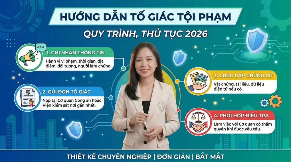 Hướng dẫn tố giác tội phạm: Quy trình, thủ tục 2026