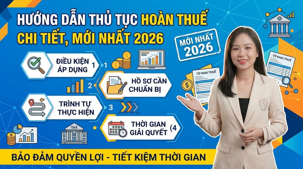 Hướng Dẫn Thủ Tục Hoàn Thuế Chi Tiết, Mới Nhất 2026