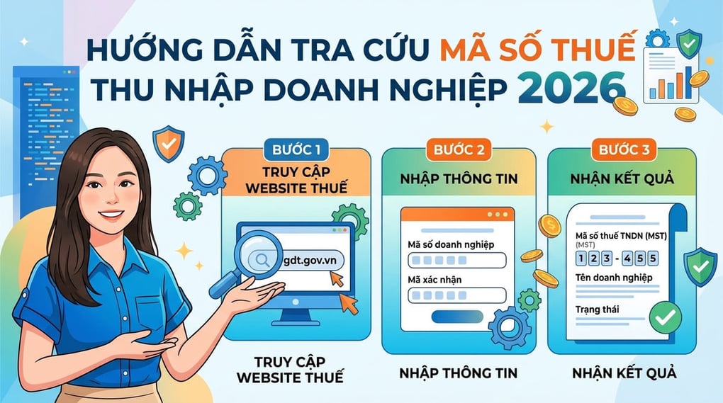 Hướng dẫn tra cứu mã số thuế thu nhập doanh nghiệp 2026