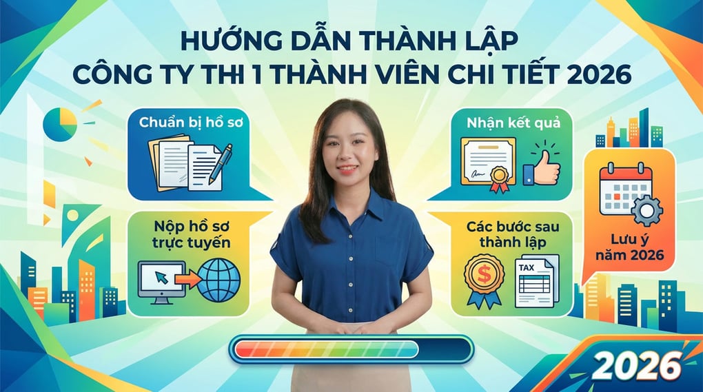 Hướng dẫn thành lập cty TNHH 1 thành viên chi tiết 2026